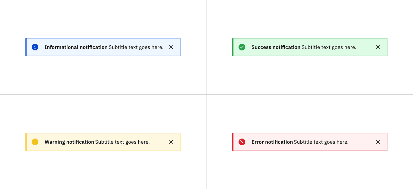 Example of notification status