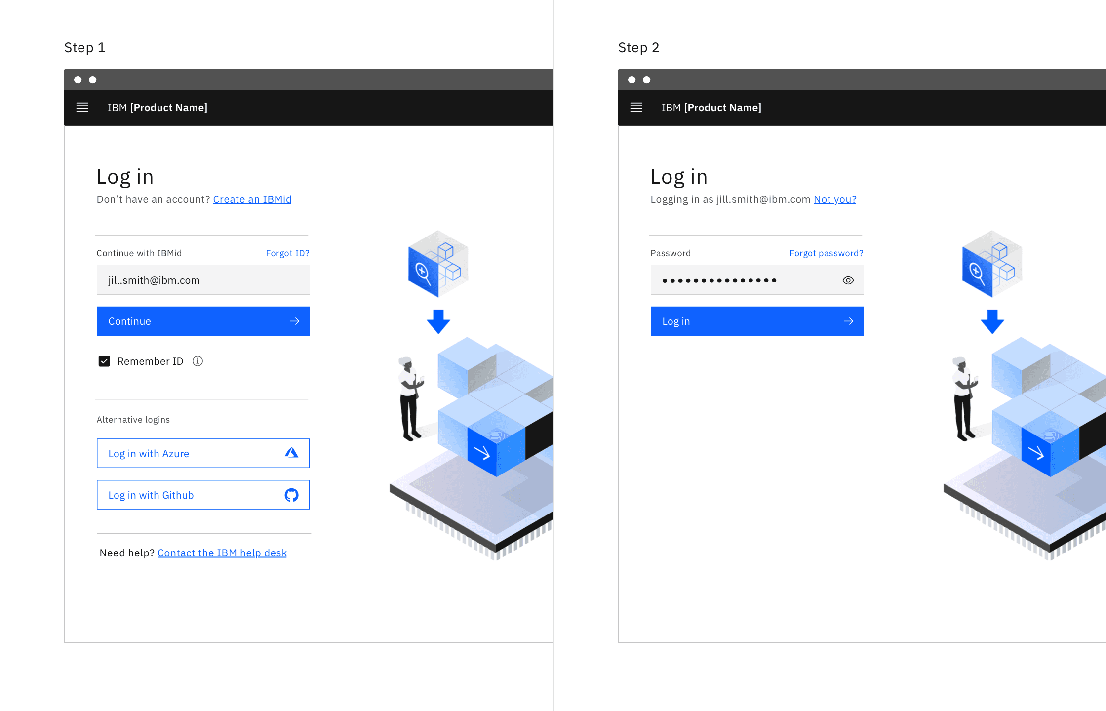 Keep the primary button closest to the text input when presenting multiple alternate logins.
