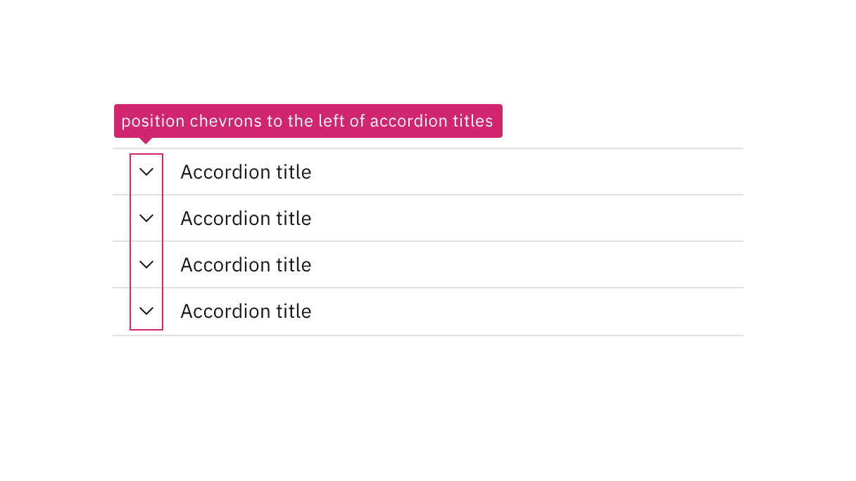 Annotation stating ‘position chevrons on the left of accordion titles'