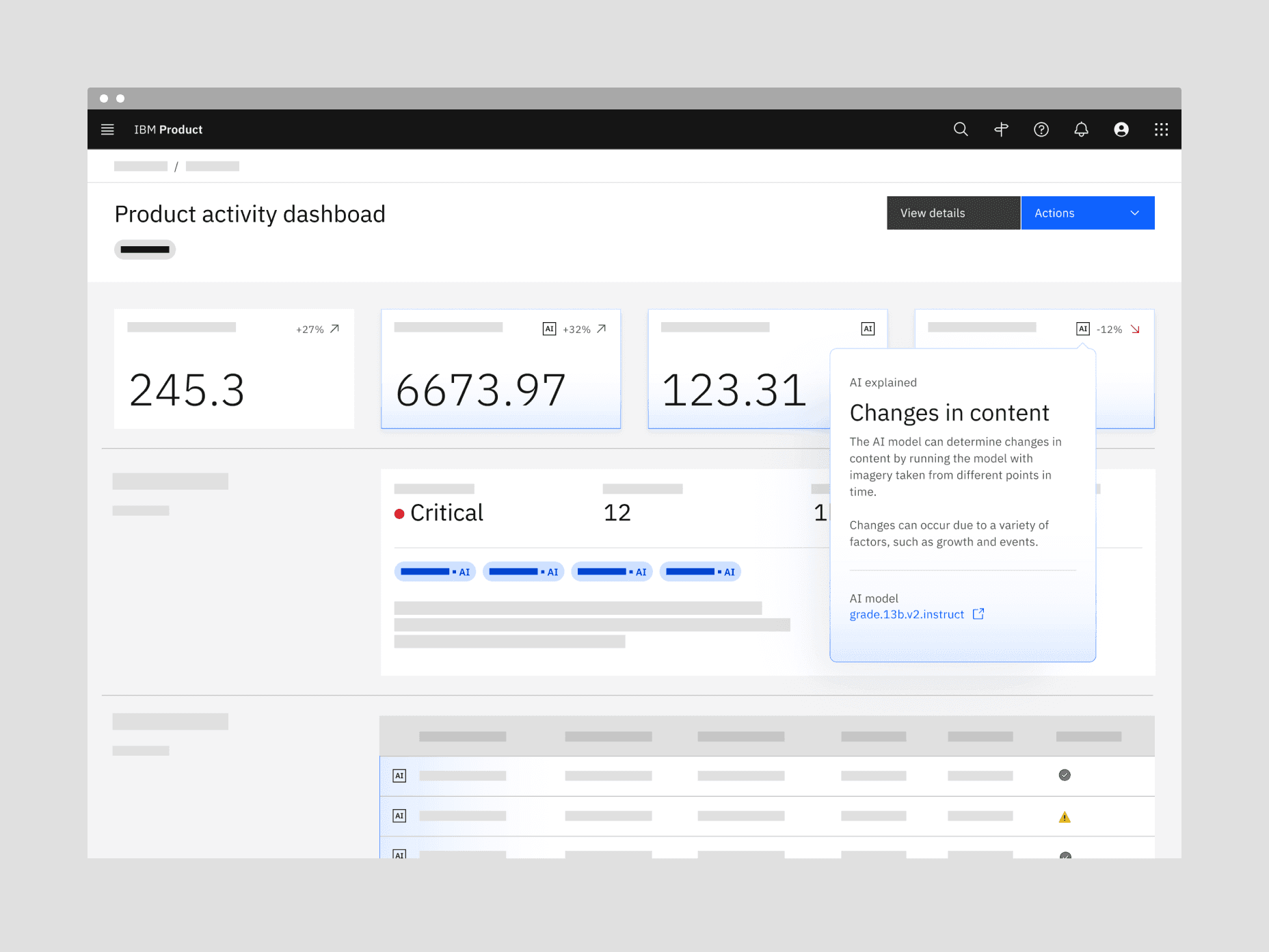 A UI example with various AI label instances
