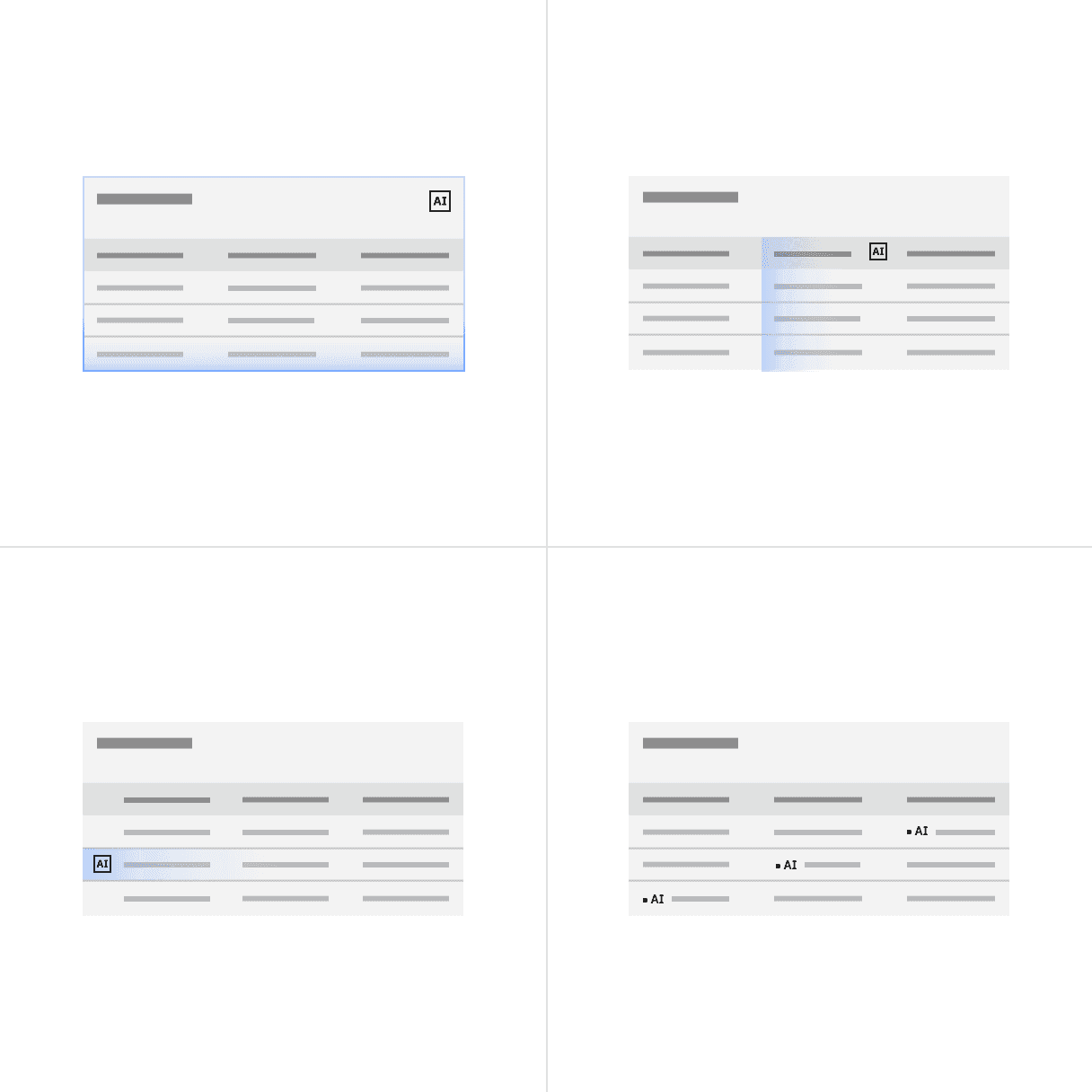 Example of an AI label placement in data tables