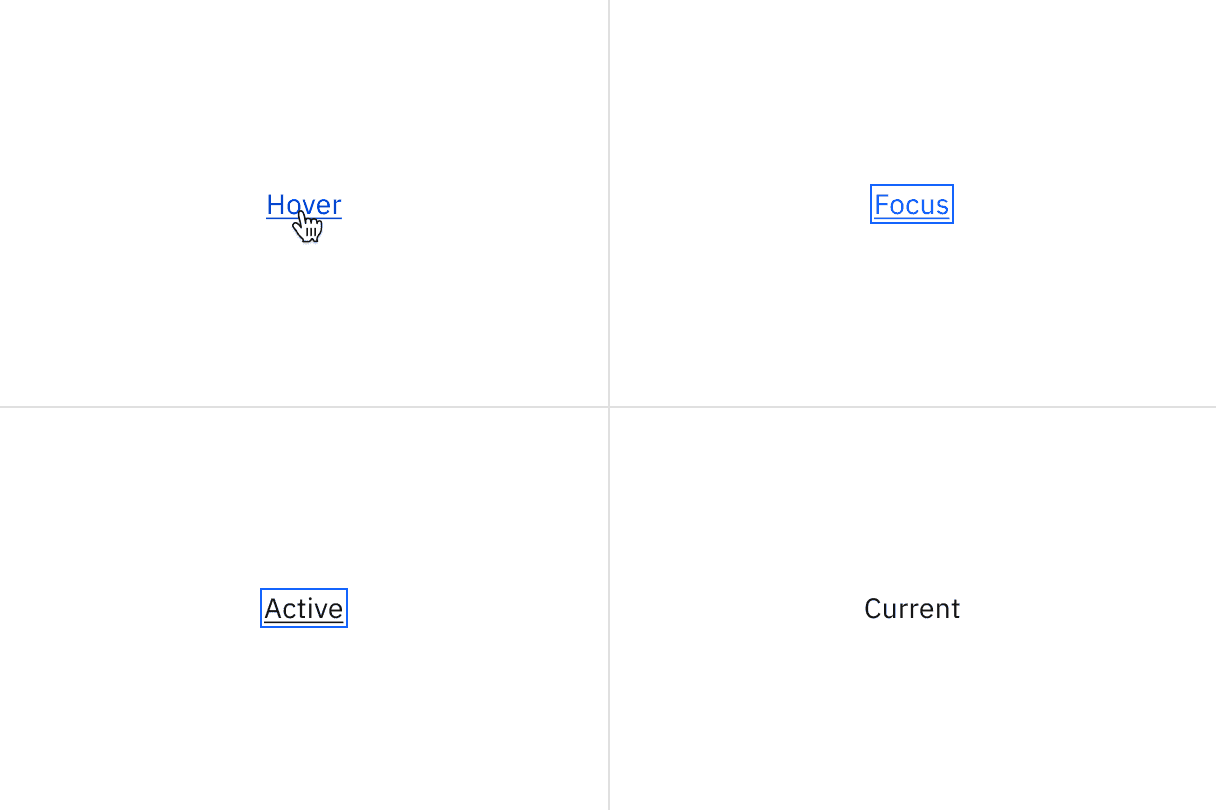 Breadcrumb interactive state color