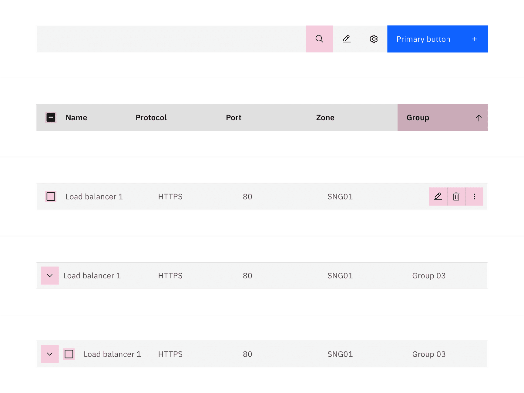 Data table target areas