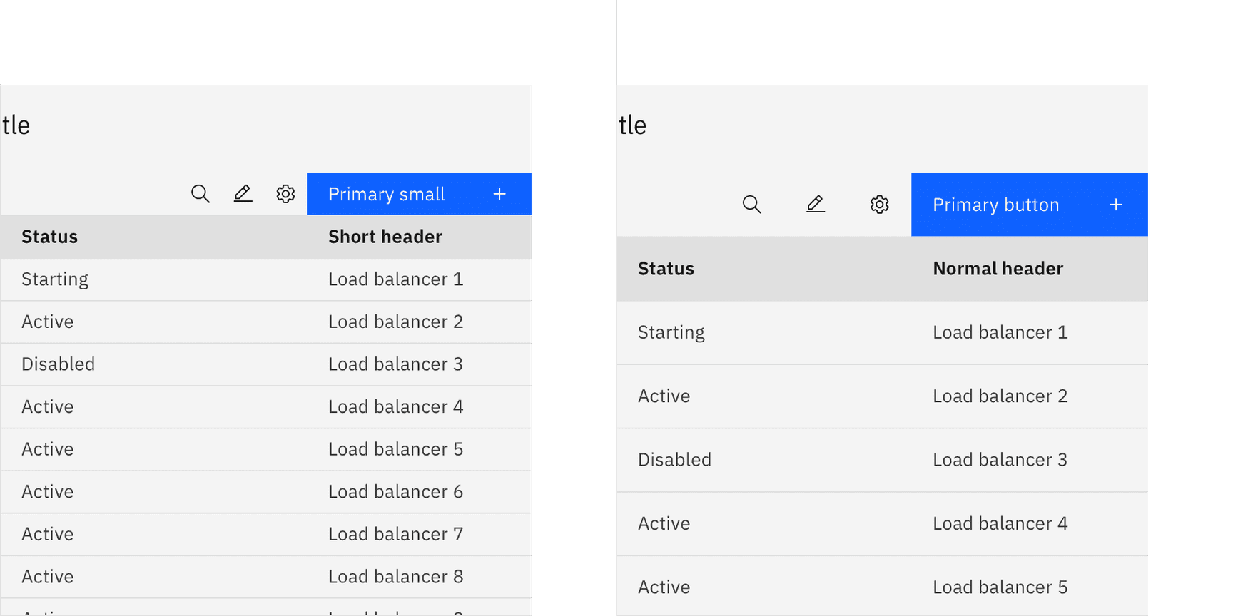 Data table toolbar size