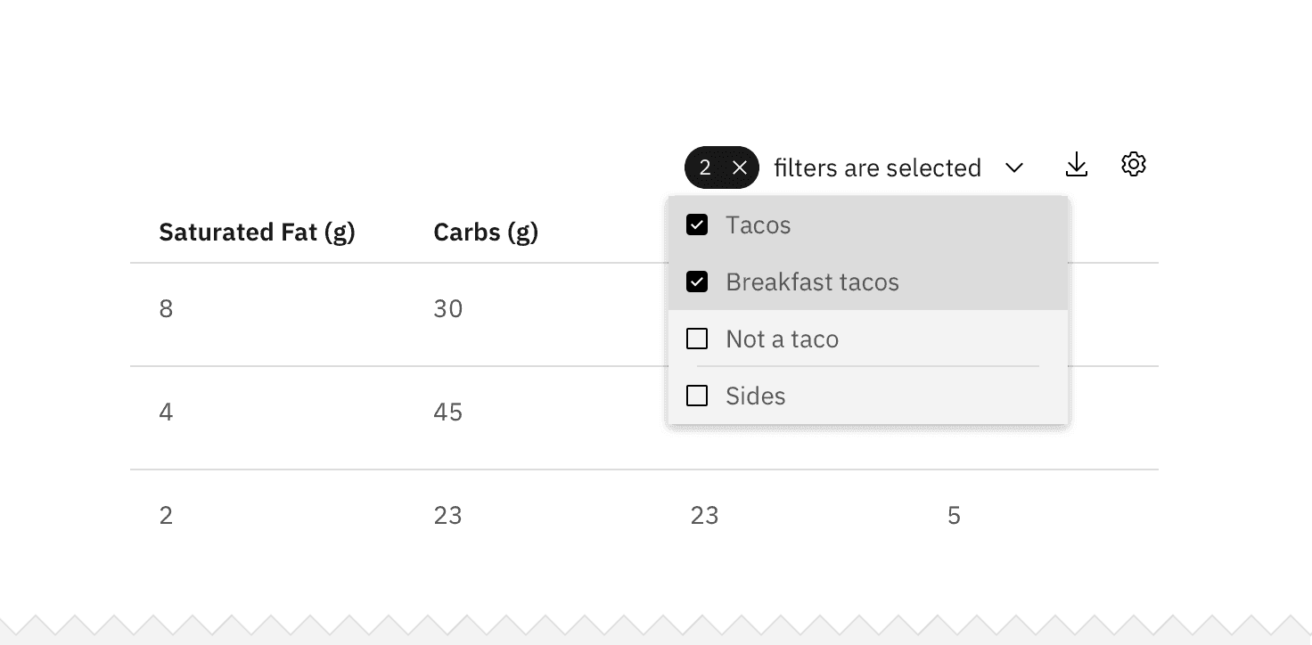 Example of a multiselect filter in a checkbox set