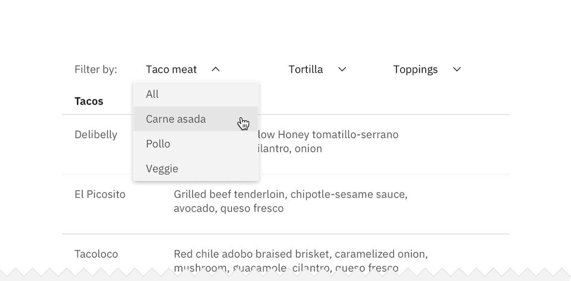 Notifications filtering example