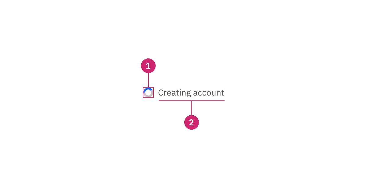 Example of inline loading