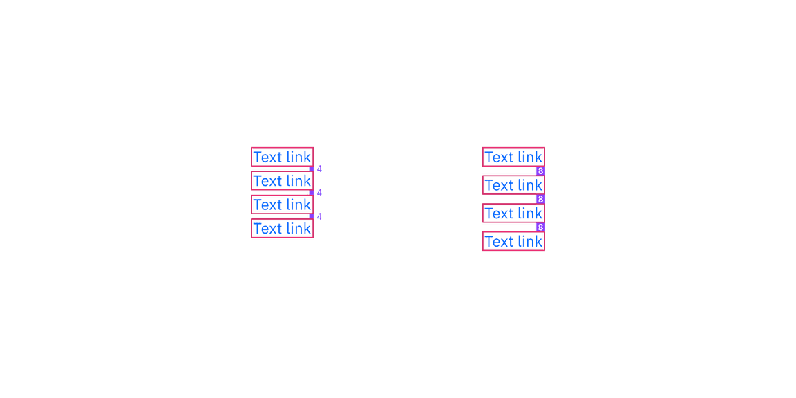 Structure and spacing measurements for Link grouping