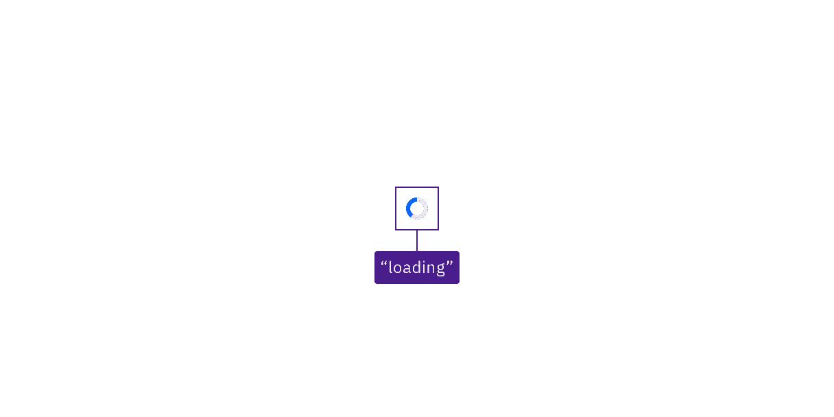 Screen readers hear “loading” when a spinning icon appears on the screen.