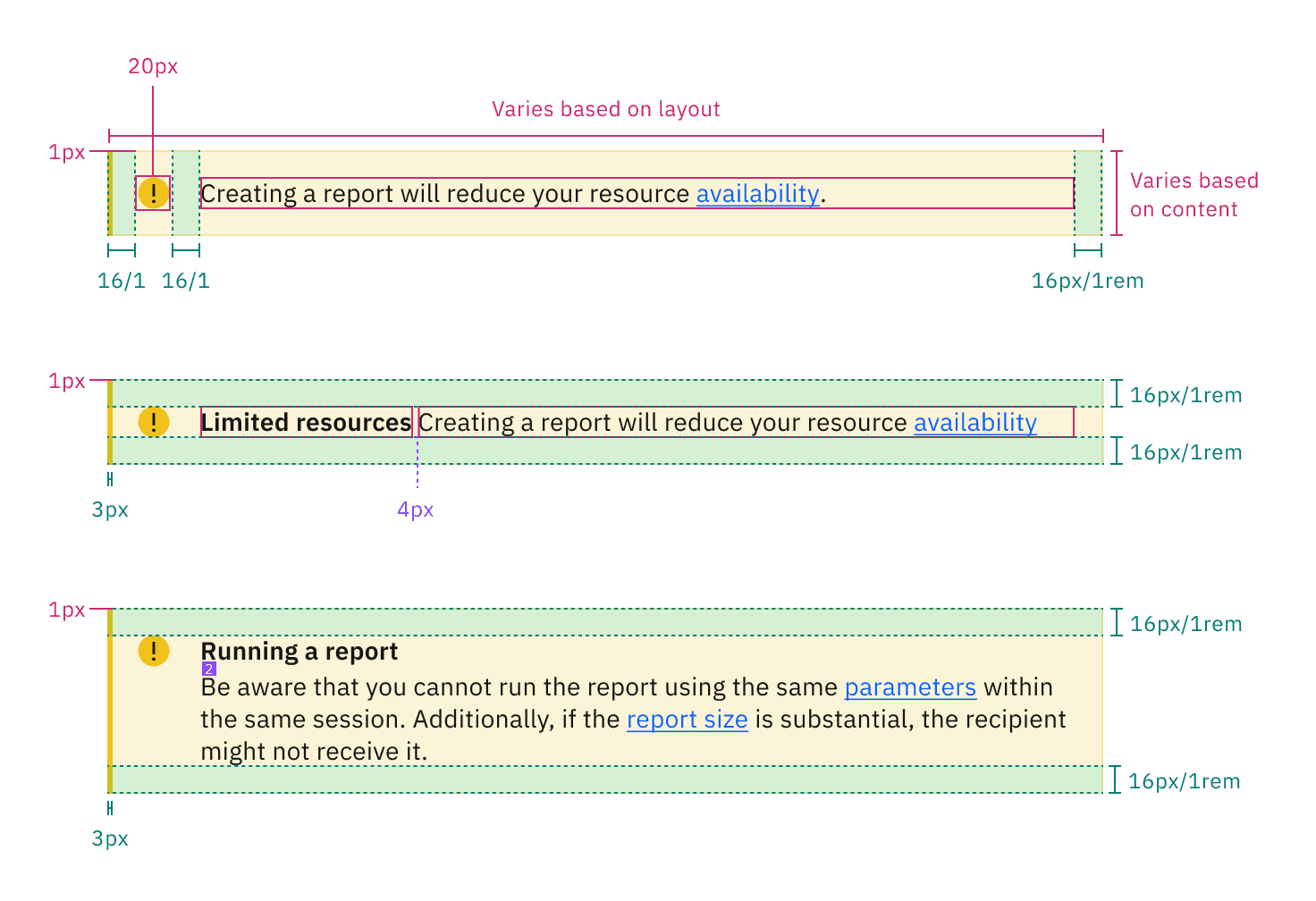 Structure and spacing for a callout | px / rem 
