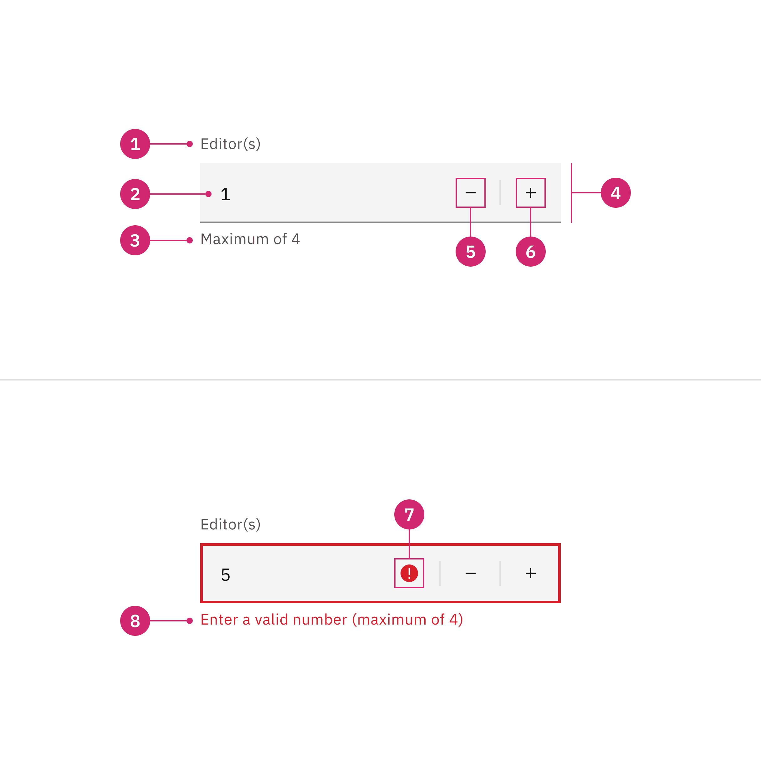 Number input default anatomy