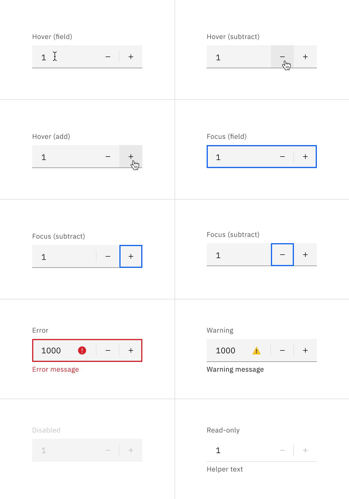 Number input default states