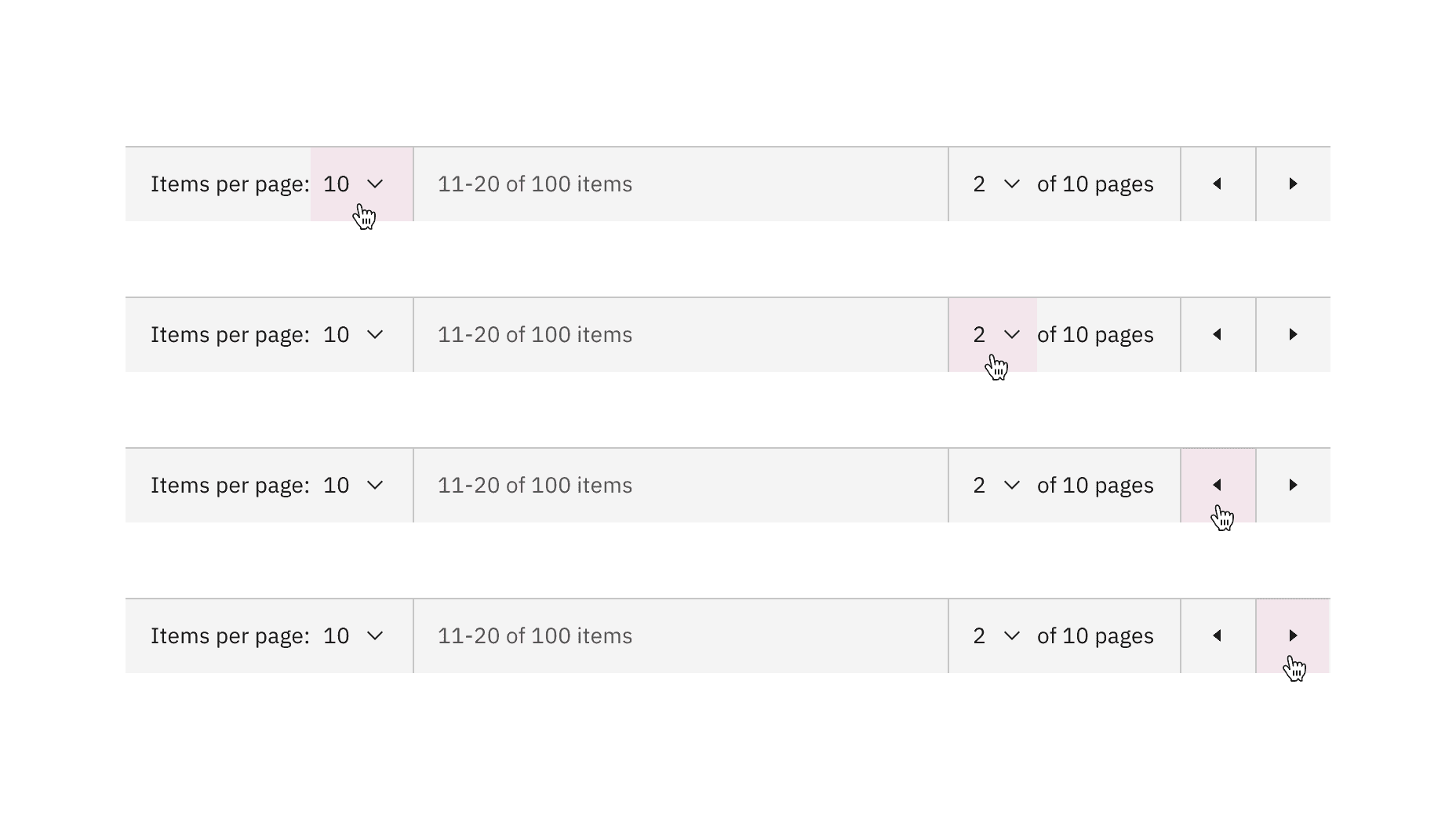 Image shows pagination usage of clickable areas
