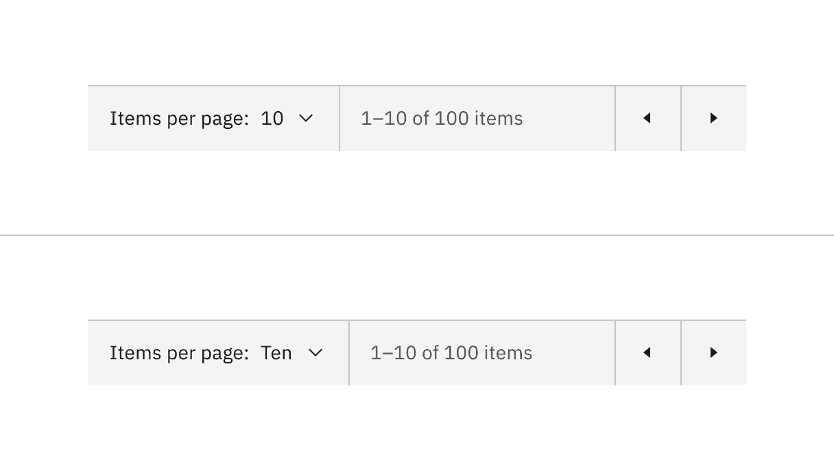Pagination usage modifier page naming