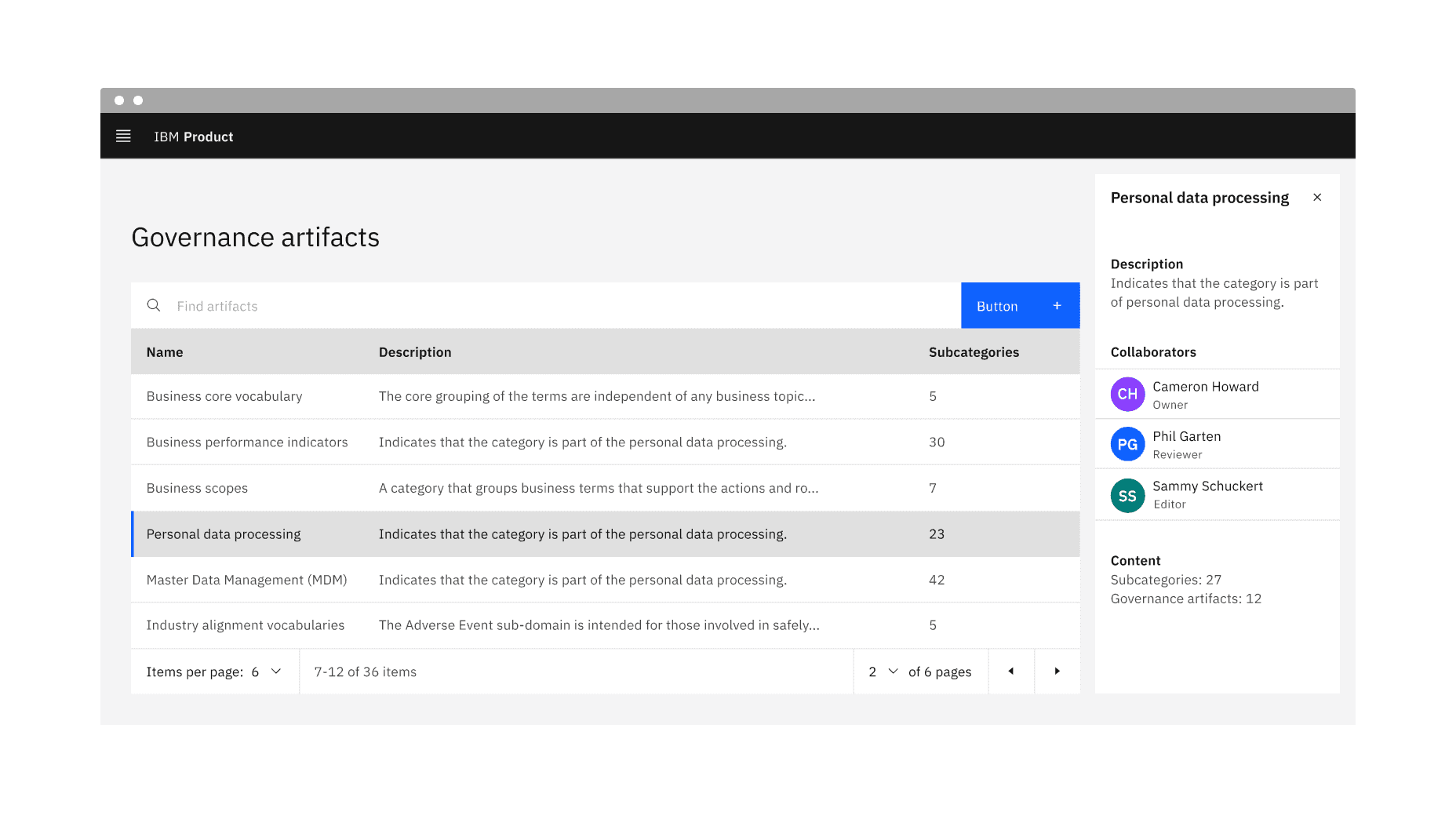 Context of usage in pagination