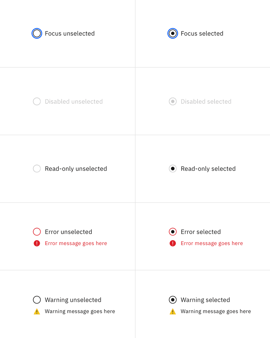 Examples of interactive radio button states: focus, disabled, read-only, error, and warning