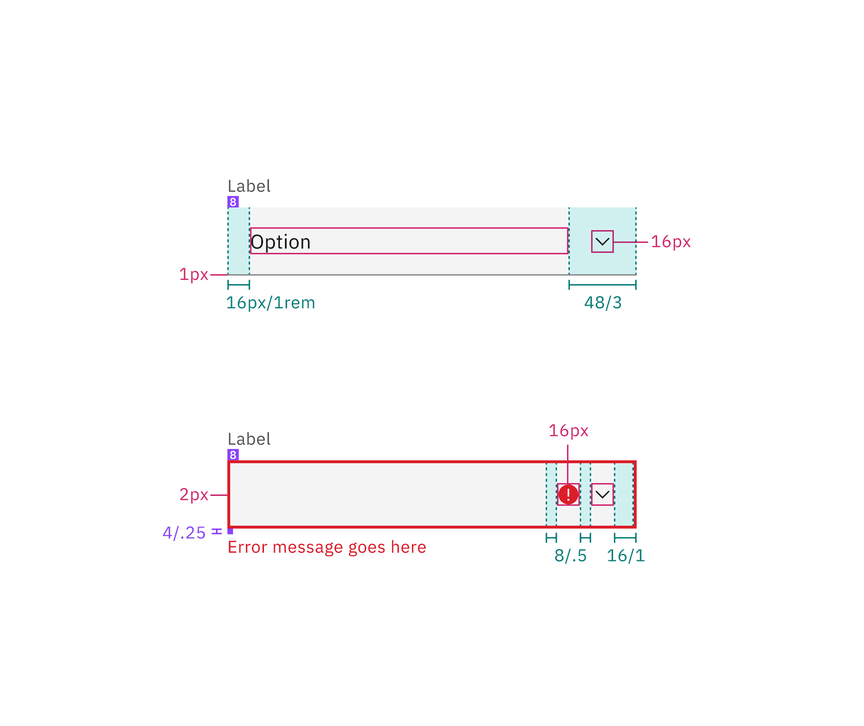 Structure and spacing measurements for default select
