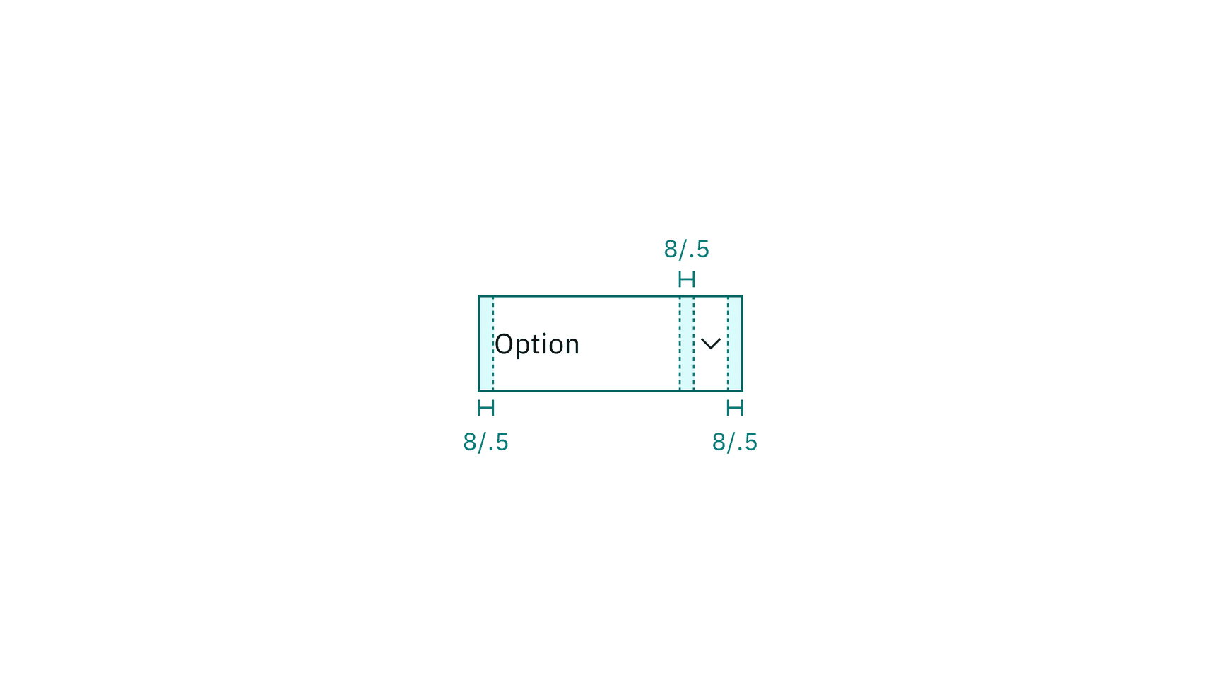 Structure and spacing measurements for default inline select | px / rem