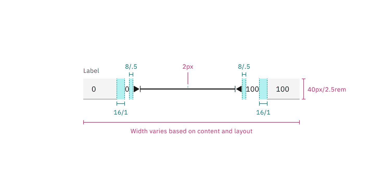 Structure and spacing measurements for range slider enabled state