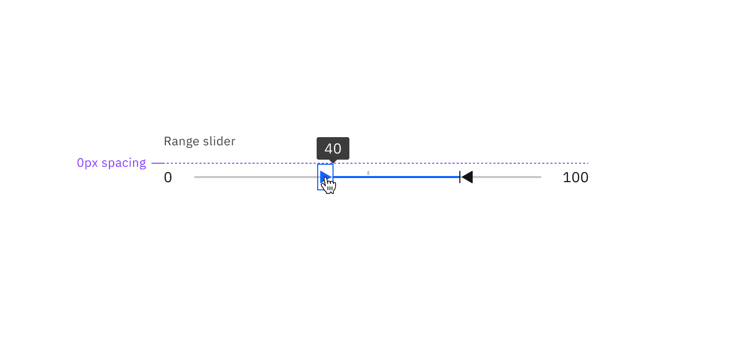 Structure and spacing measurements for range slider error state