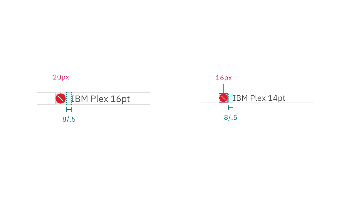 Icon indicators are available in two sizes