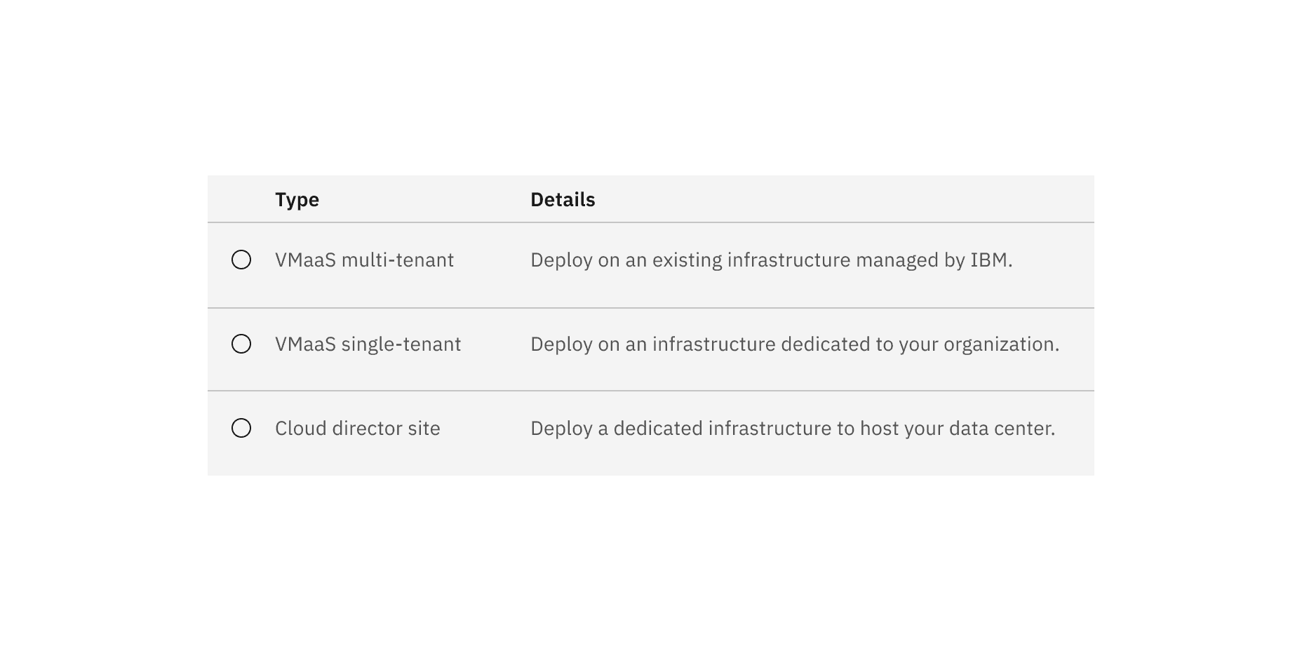 Selectable structured list color with the feature flag enabled