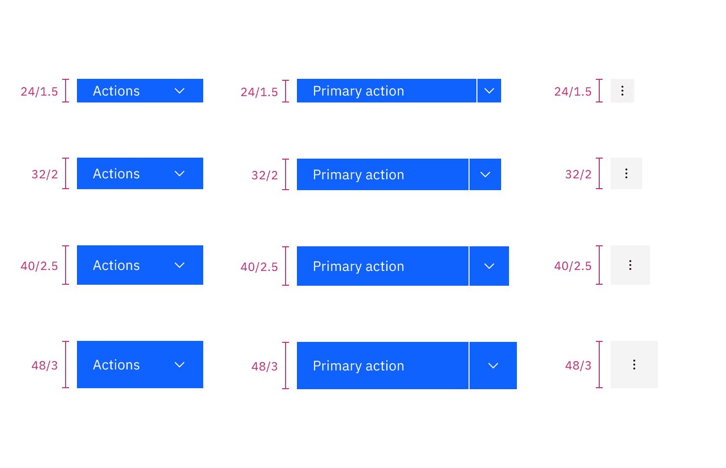 Menu button sizes