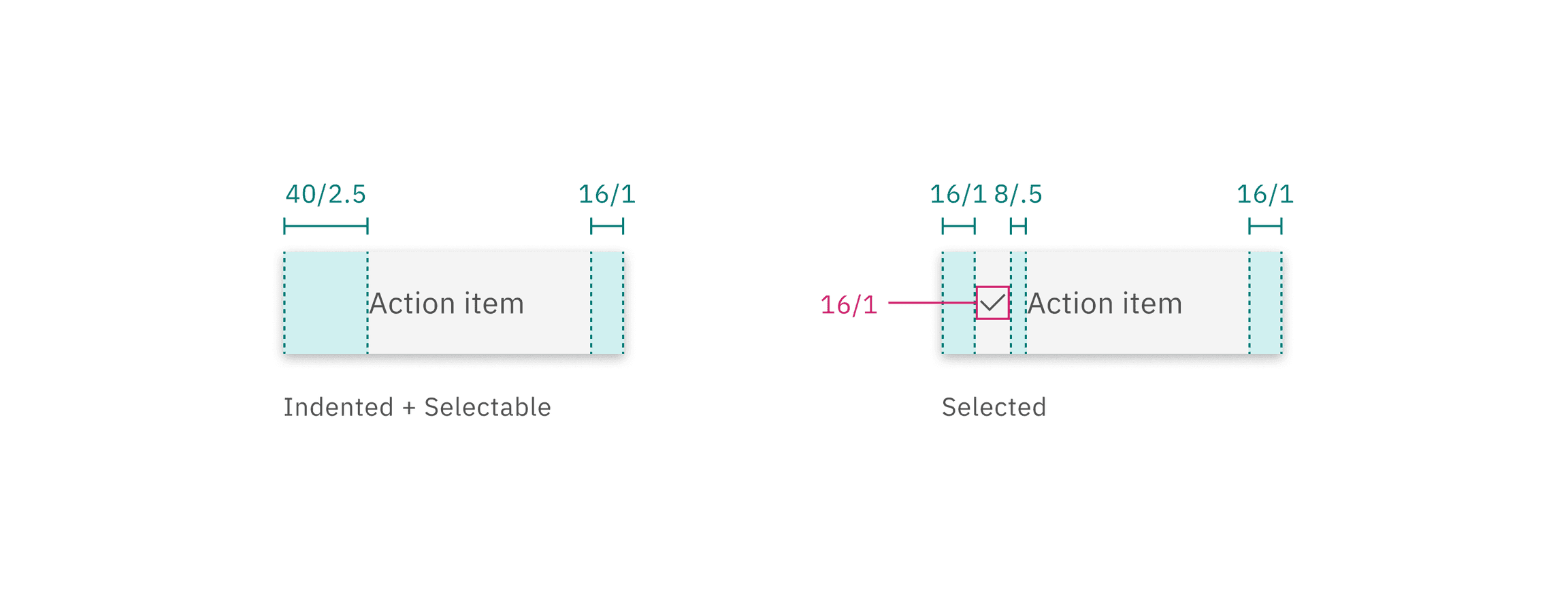 style-menu-structure-items-submenu