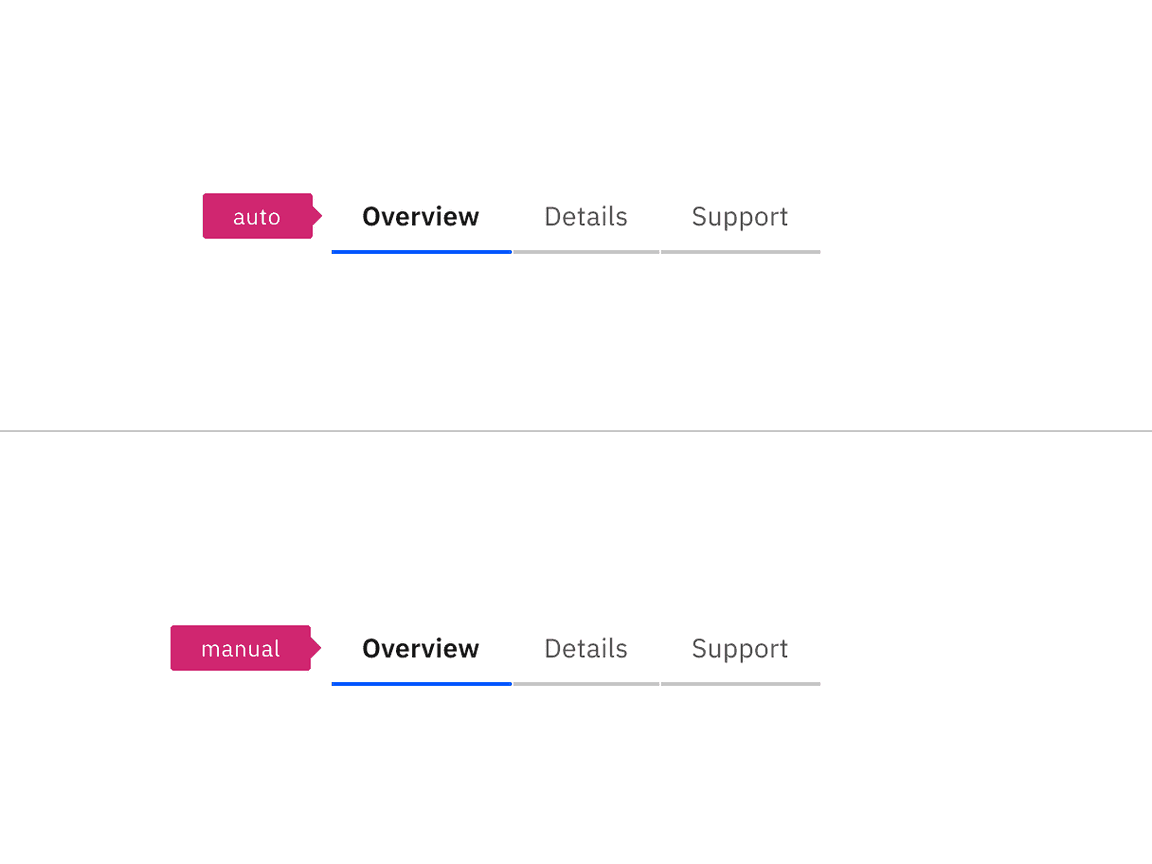 Annotate whether the tabs should be implemented as automatic or manual.