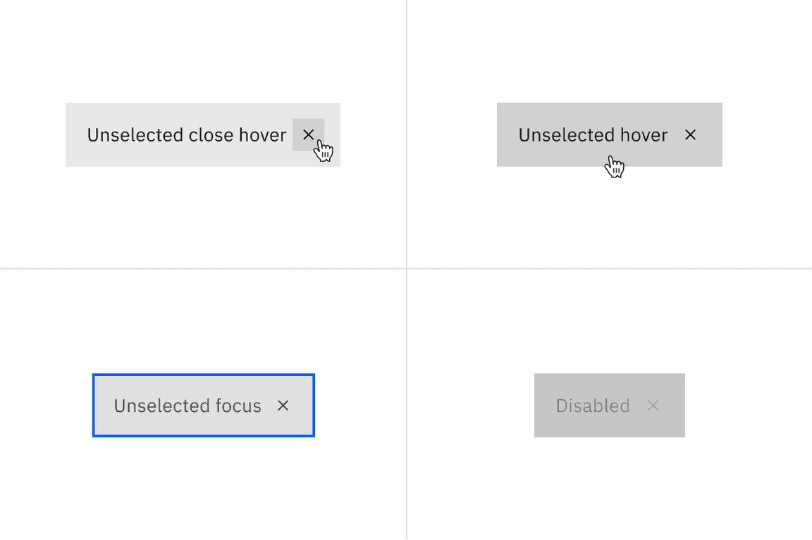Examples of unselected close hover, unselected hover, unselected focus, and disabled states for dismissible contained tabs.