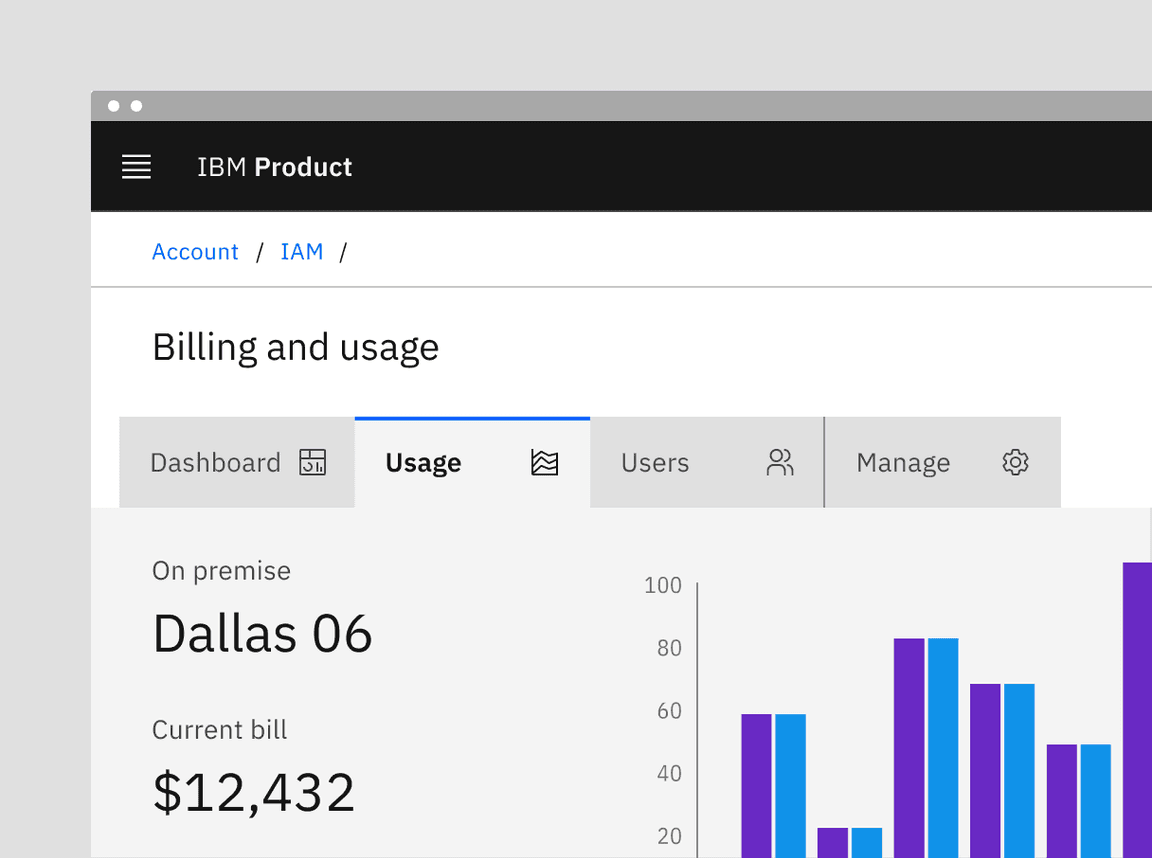 Example of contained tabs with icons.