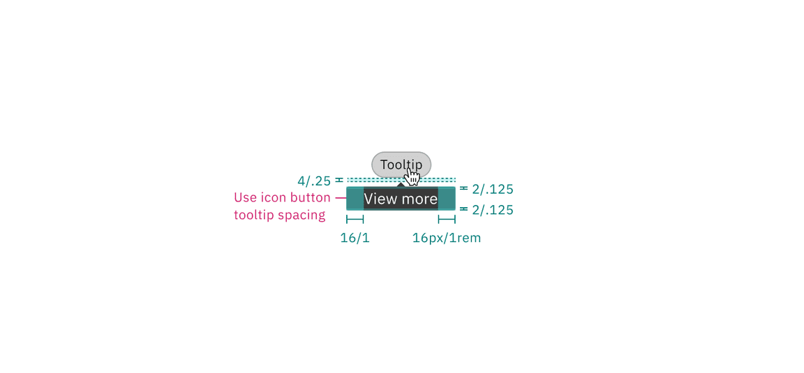 Structure and spacing measurements of operational tag tooltip | px / rem