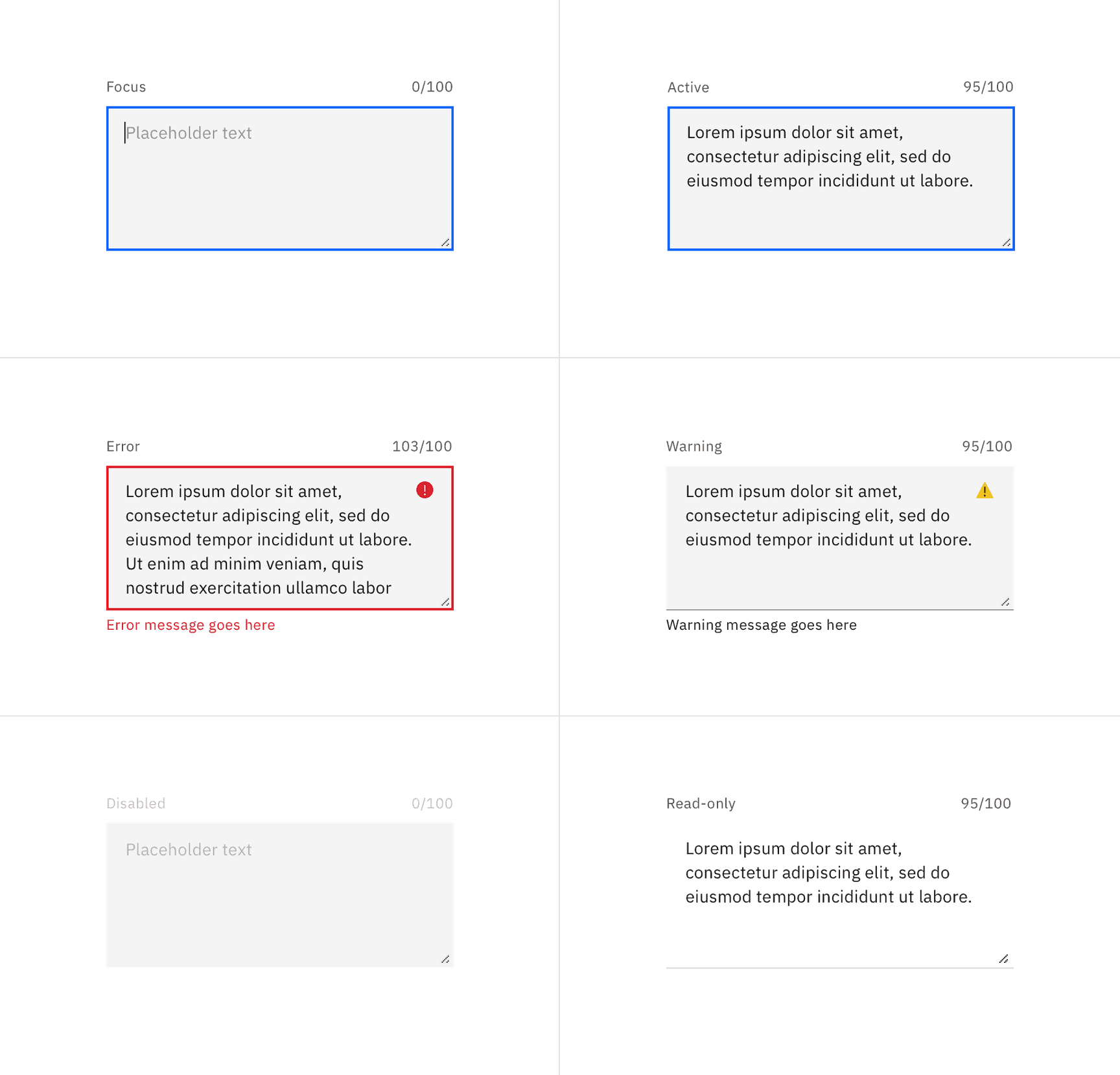 Examples of text area states in the default style