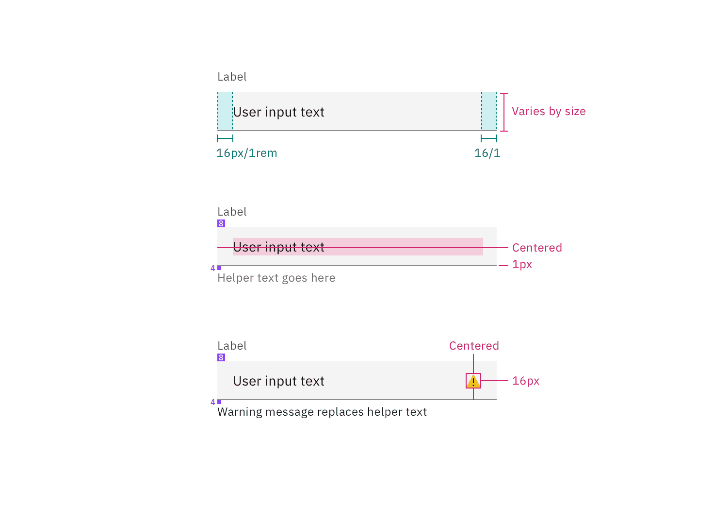 Structure and spacing measurements for default text input