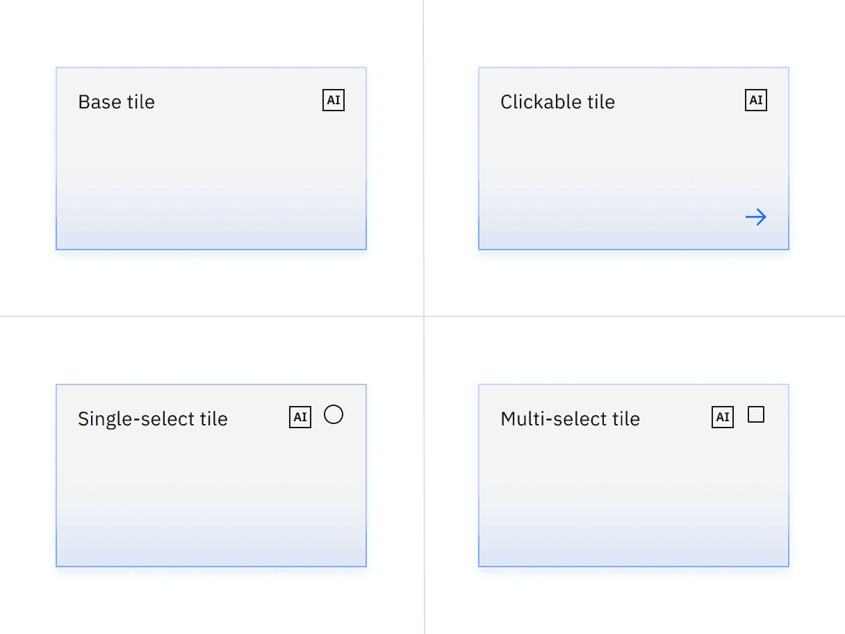 Base, clickable, and selectable tiles with AI presence and feature flags enabled