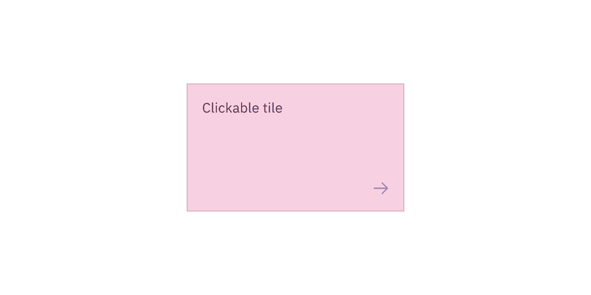 Clickable areas of clickable tile with the feature flag enabled