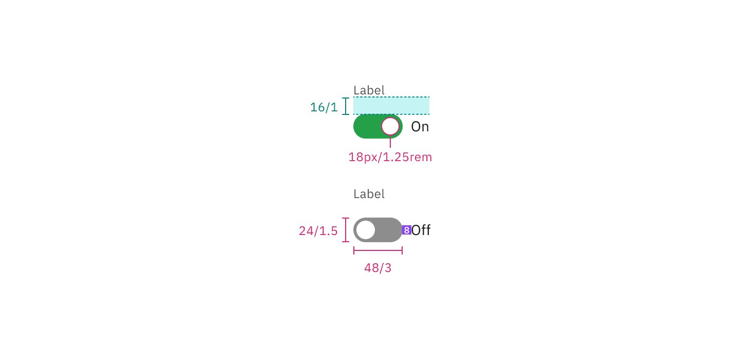 Toggle structure with flag disabled