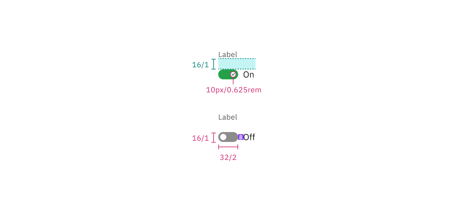 Small toggle structure with flag disabled
