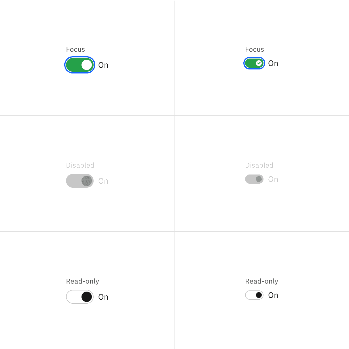 Toggle with flag enabled, minimizing spacing between the label and toggle