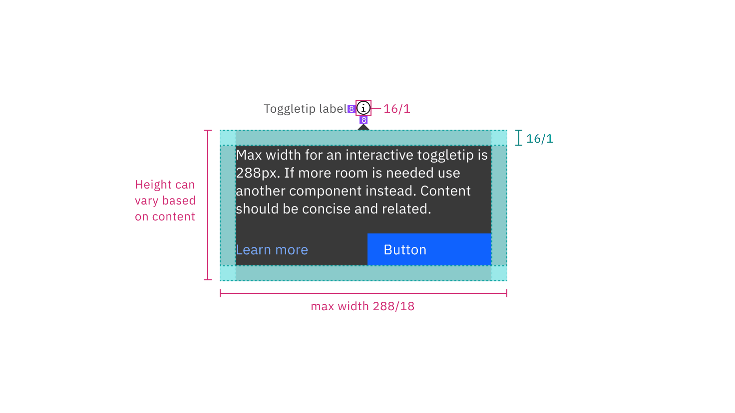 Structure and spacing measurements for toggletip