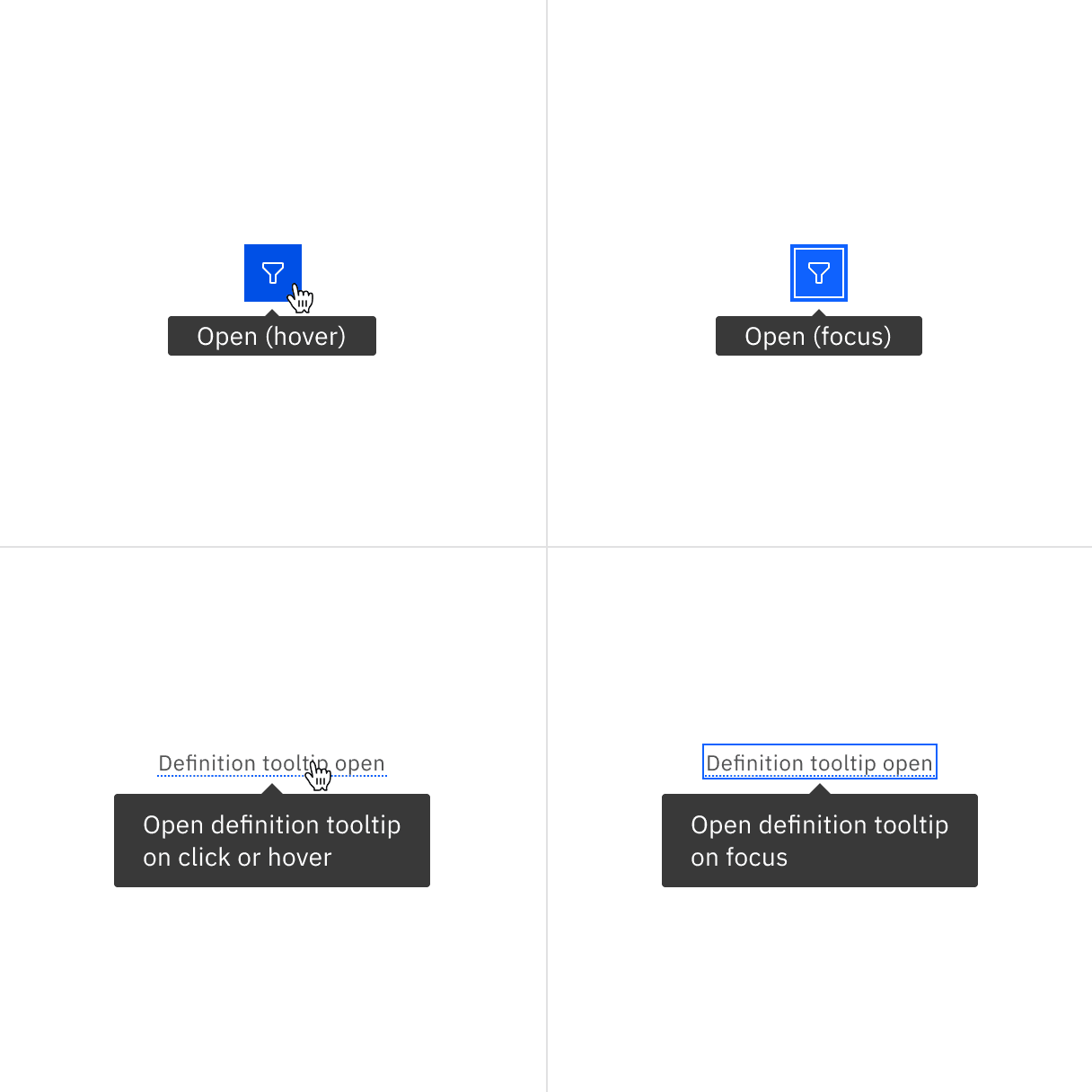 Open state of tooltip examples