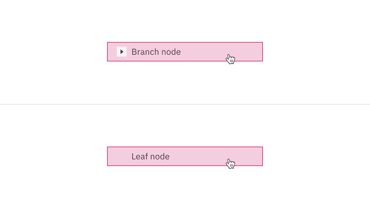 Example showing click target areas for selecting a node