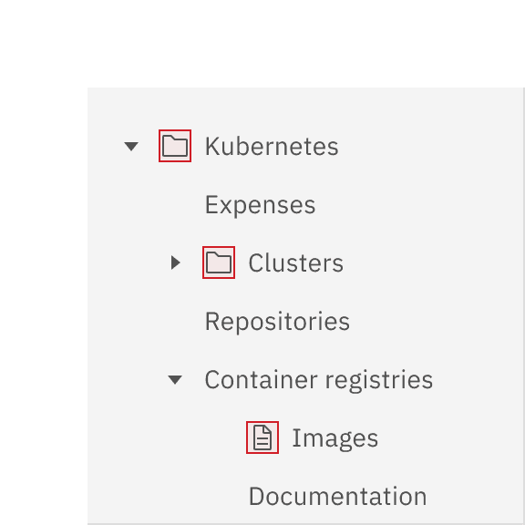 Incorrect example showing only some nodes using icons
